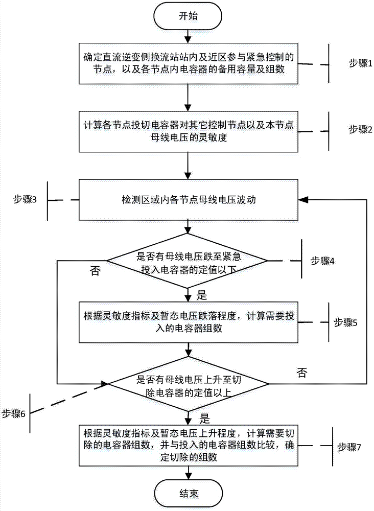 【开元赛事】范海辛的奇妙冒险2添加新地图怪物 强化塔防元素(图2) 开元赛事