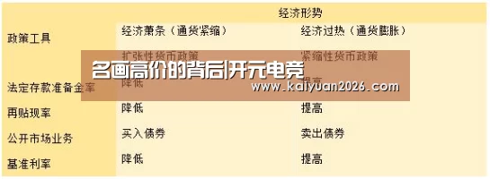 开元体育