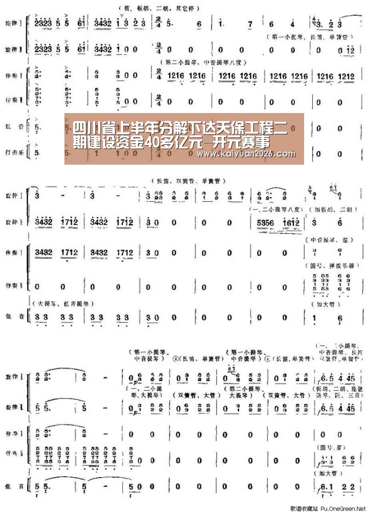 四川省上半年分解下达天保工程二期建设资金40多亿元-开元赛事(图1) 开元APP