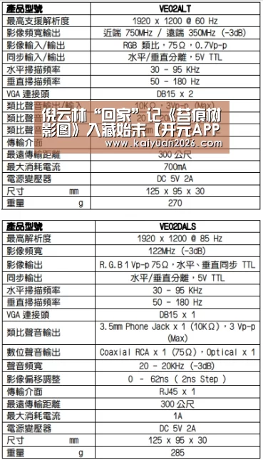 倪云林“回家”记《苔痕树影图》入藏始末【开元APP】(图1) 开元体育